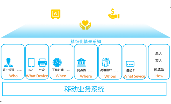 QQ截图20140926165525.png