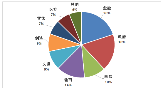 QQ截图20140926173625.png