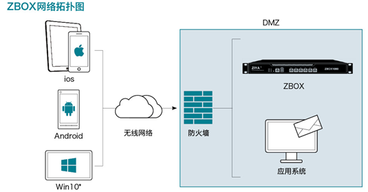 QQ截图20150506151021.png